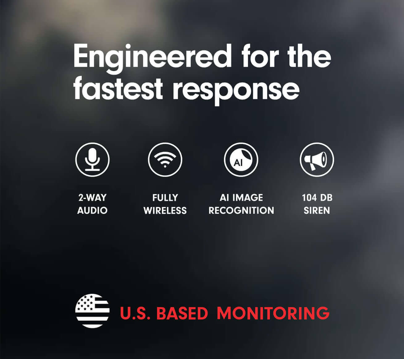 Engineered for fastest response proactive video monitoring